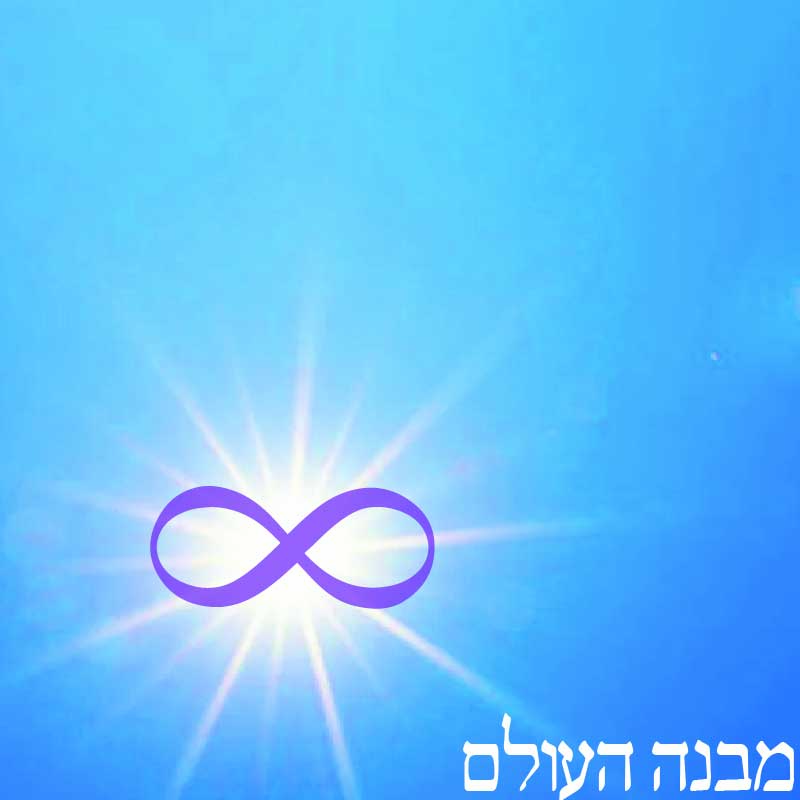 המבנה הפרקטלי של העולם